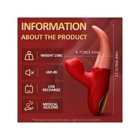 Censan 10 Modlu Dil Yalama ve Emiş Vibratörü – G Noktası, Klitoris ve Meme Ucu Uyarıcı