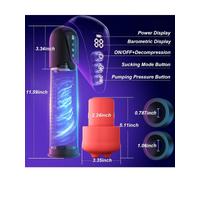 Censan Cafatop 3’ü 1 Arada Erkek Vakum Pompası ve Mastürbatörü – Elektrikli Otomatik Emiş, Penis Büyütücü ve 2 Yedek Kılıf + 3 Penis Halkası, Pembe İç Kılıf, USB Şarjlı