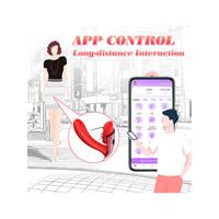 Censan FoxShow APP Kontrollü Giyilebilir Vibratör